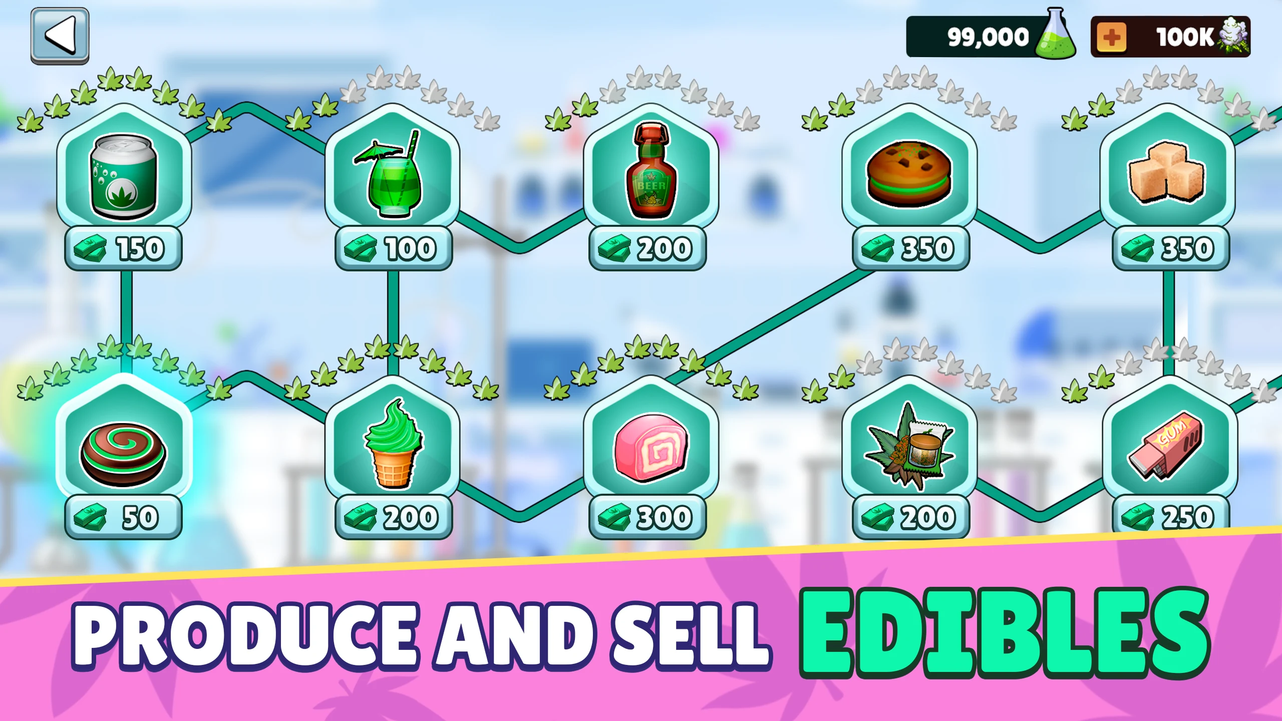 WeedCity - Business Empire screenshot